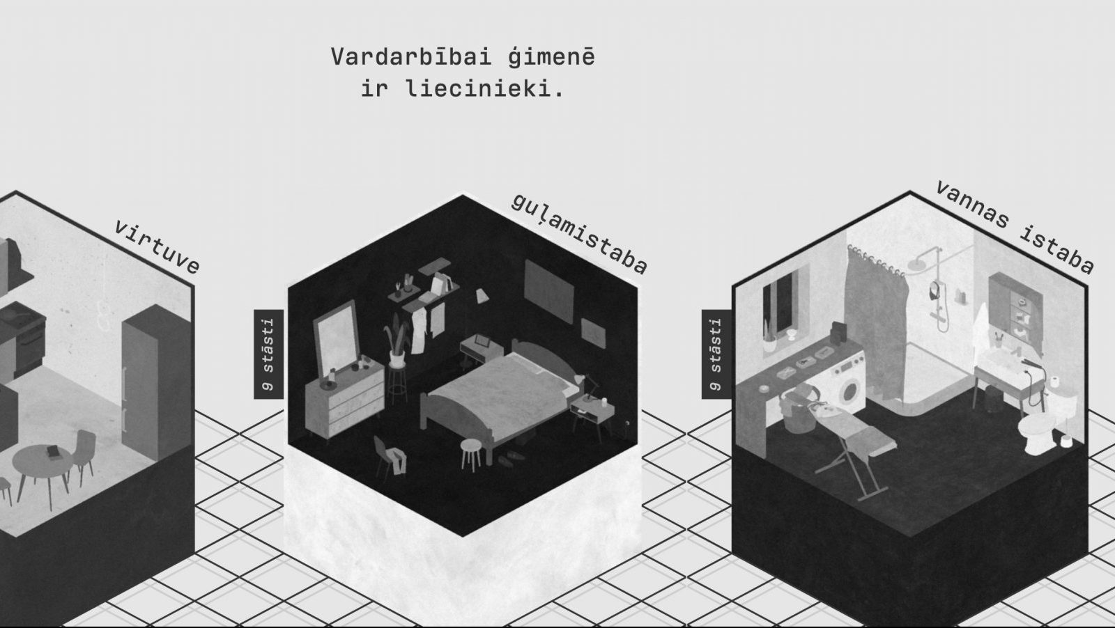 “Lietisko pierādījumu muzeja” digitālā platforma